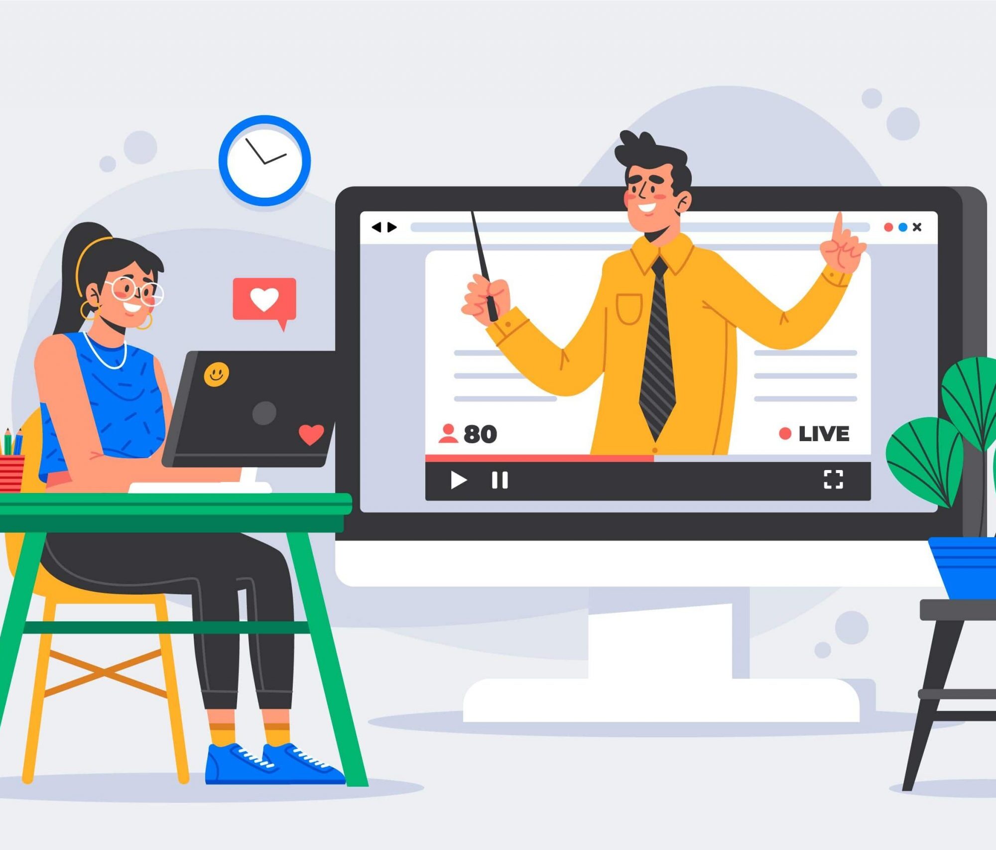 وجود عملية إعداد منظمة بشكل جيد