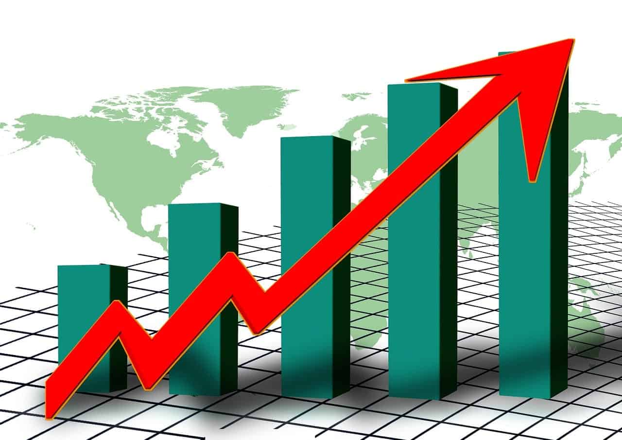 أهم الإحصائيات عن حجم التجارة الإلكترونية
