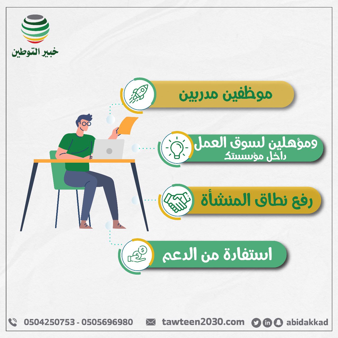 موظفين مُدربين ومؤهلين لسوق العمل داخل مؤسستك⬅️رفع نطاق المنشأة⬅️استفادة من الدعم .