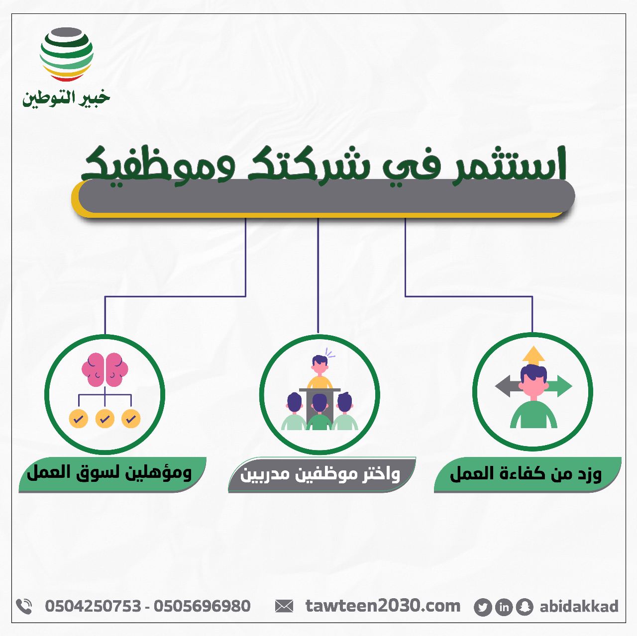 استثمر في شركتك وموظفيك ⬅️و زد من كفاءة العمل ⬅️وأختر موظفين مدربين ⬅️و مؤهلين لسوق العمل