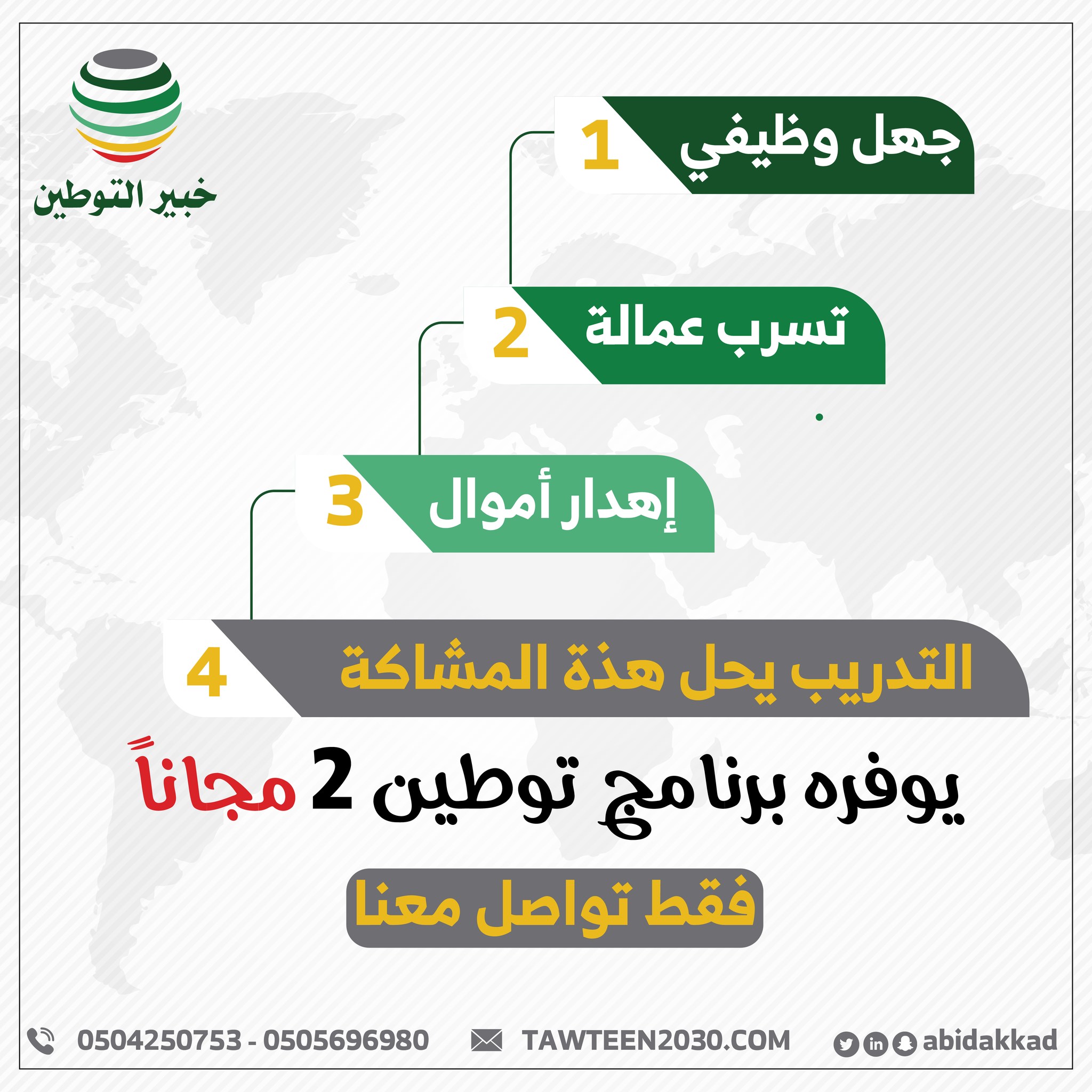 التدريب يحل مشاكل التوظيف ويوفره برنامج توطين 2 {مجاناً}
