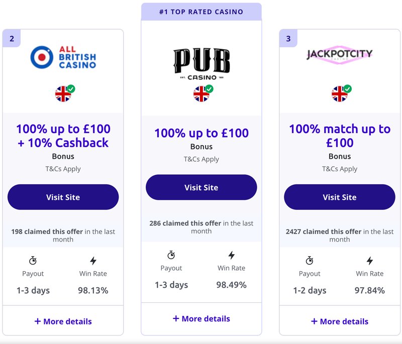 Unlocking the Potential of Free Travel Rewards and Luxury Getaways