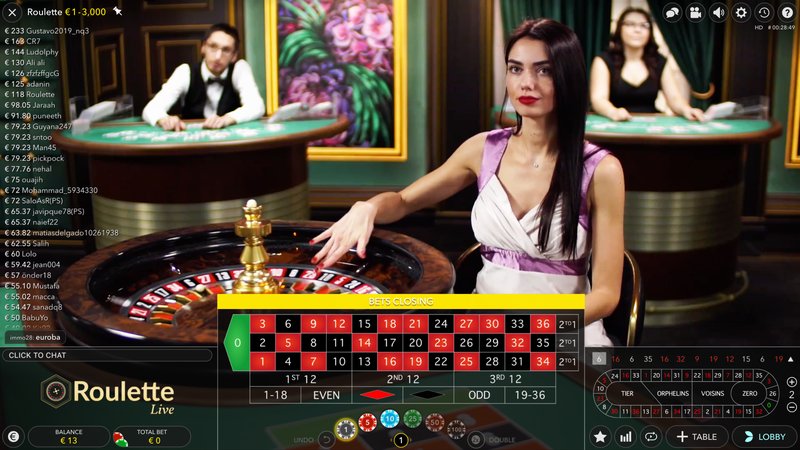 Trueluck Casino: De Perfecte Bestemming voor Online Gokkers in Nederland in Netherland Trueluck Casino: De Perfecte Bestemming voor Online Gokkers in Nederland in Netherland
