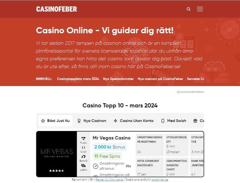 Sweden - tucan casino bonus